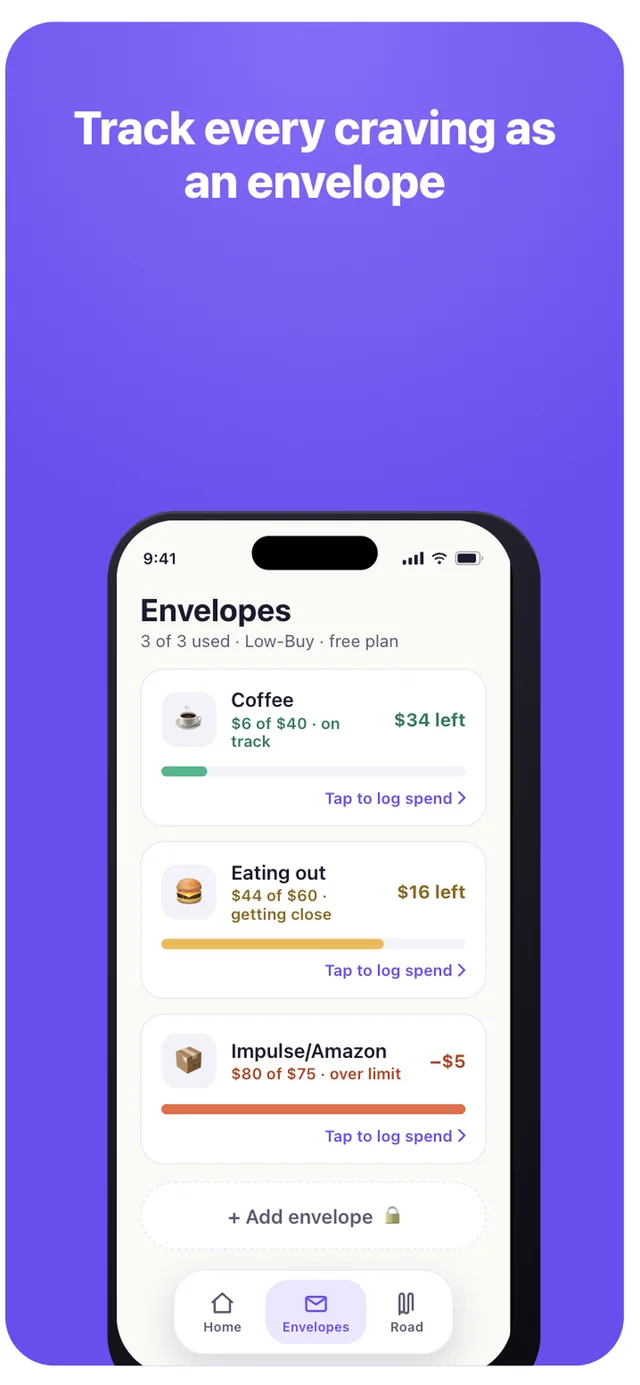 NoBuy envelopes screen: Coffee $6 of $40 on track, Eating out $44 of $60 getting close, Impulse/Amazon $80 of $75 over limit, each with a tap-to-log link.